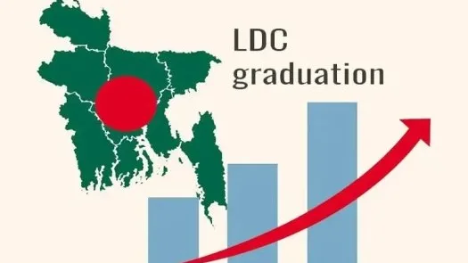 এলডিসি উত্তরণে বাড়তি তিন বছর, দ্রুত এফটিএ করার তাগিদ