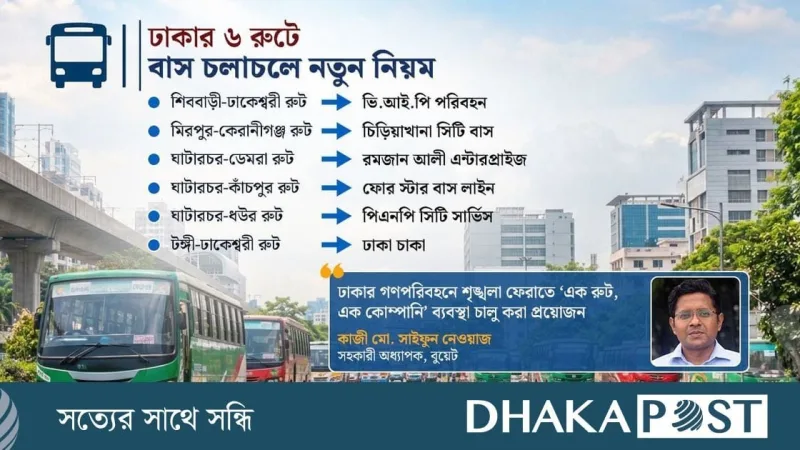 ১ নভেম্বর থেকে ঢাকা শহরে ‘এক রুট, এক কোম্পানি’ বাস চালু